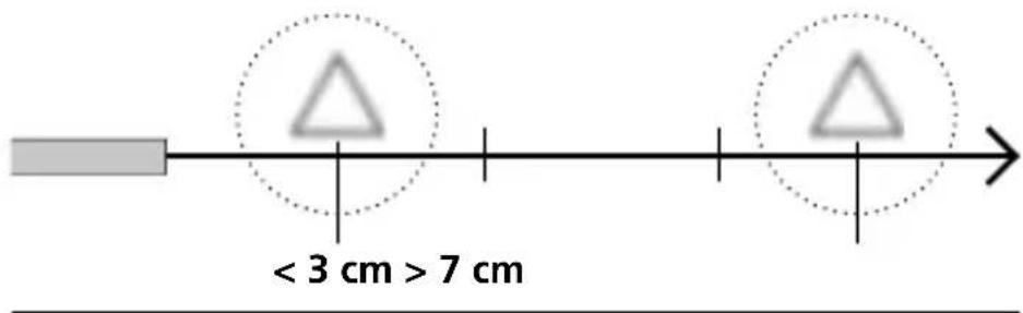 Laserliner FixView Camera - Zone de la profondeur du champ - 2