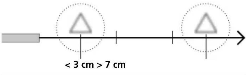 Laserliner FixView Camera - Indicazioni per la manutenzione e la cura - 3