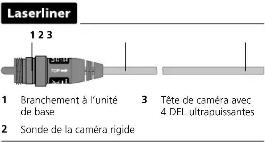 Laserliner FixView Camera - Remarques concernant la maintenance et l'entretien - 1