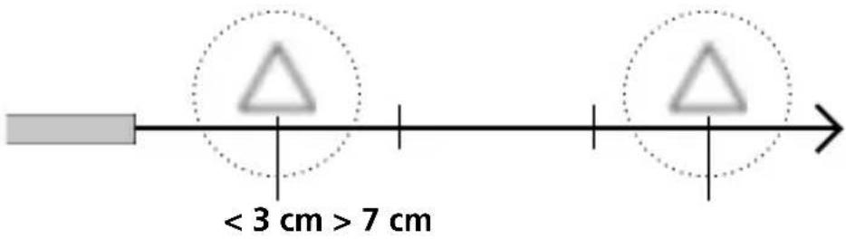 Laserliner FixView Camera - Focal depth - 2