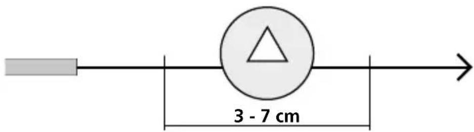 Laserliner FixView Camera - Zone de la profondeur du champ - 1