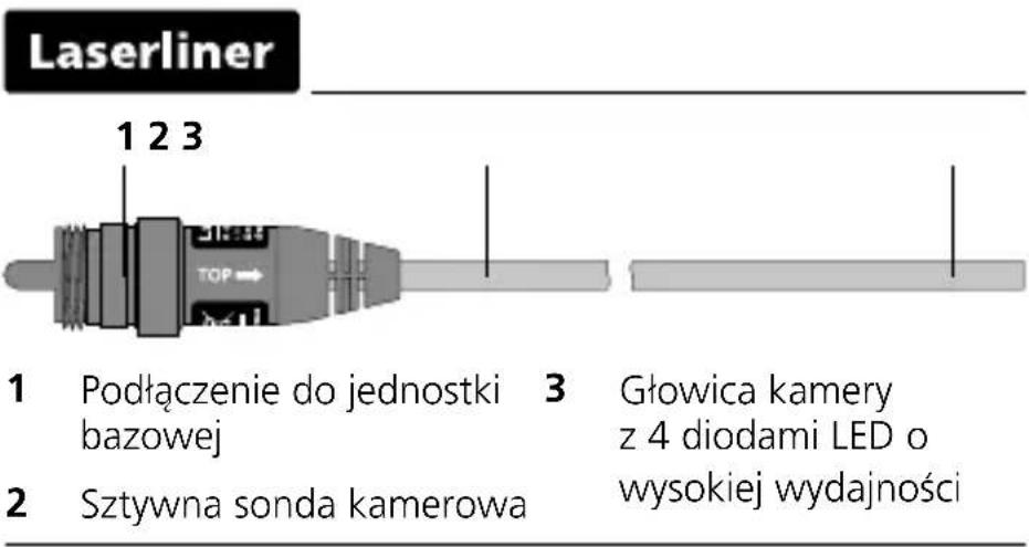 Laserliner FixView Camera - Wskazówki dotyczé konserwacje i pielegnacje - 1