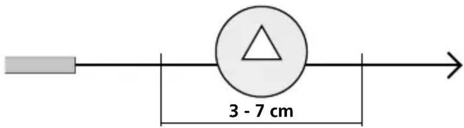 Laserliner FixView Camera - Margem de profundidade de campo - 1