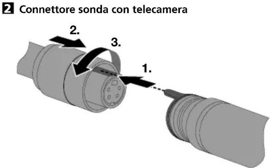 Laserliner FixView Camera - Indicazioni per la manutenzione e la cura - 4