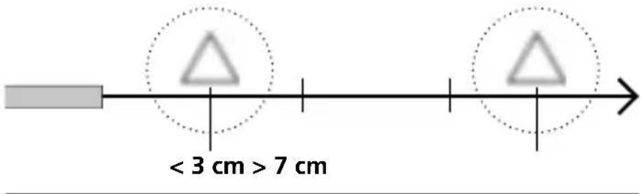 Laserliner FixView Camera - Schärfentiefebereich - 2