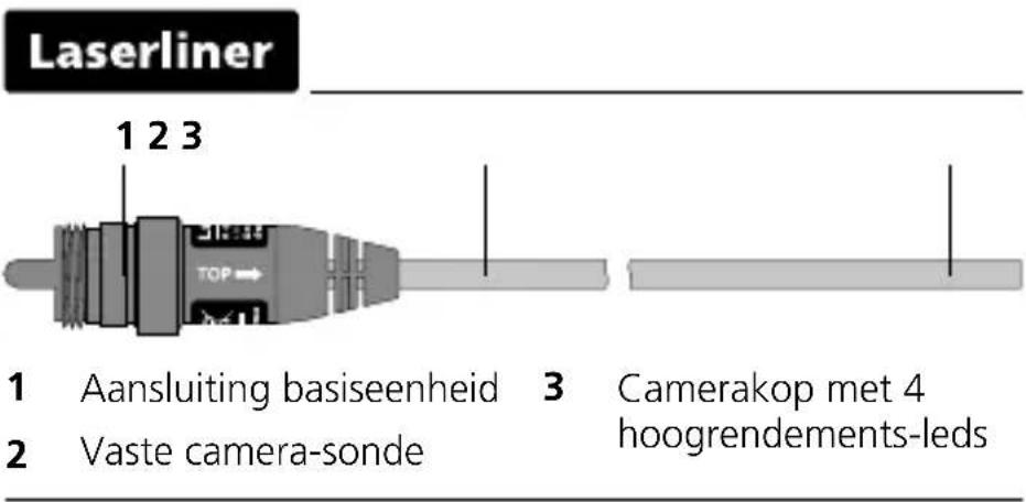 Laserliner FixView Camera - Opmerkingen inzake onderhoud en reiniging - 1