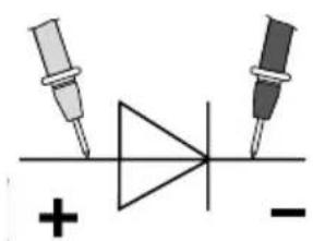 Laserliner ClampMeter XP - 9omprobación de diodos - 3