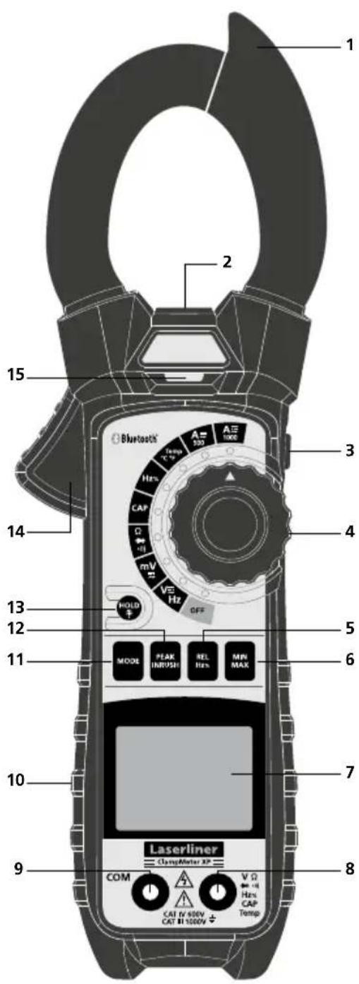 1 2 3 4 5 6 7 8 9 10 11 12 13 14 15 Bluetooth A= 320 A= 1000 Tempo Hz CAP C mV VE Hz HOLD OFF MODEL PEAK REL MIN INRUSH INRUSH MAX Laserliner ClampMeter XP COM V Ω Hz CAP Tempo CAT IV 900V CAT BI 1000V