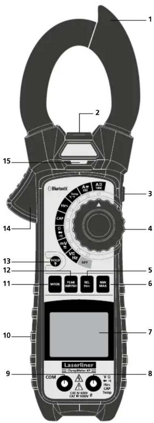 1 2 3 4 5 6 7 8 9 10 11 12 13 14 15 Bluetooth A= 320 A= 1000 Temp Hz CAP C mV VE Hz HOLD OFF MODEL PEAK REL MIN INRUSH INRUSH MAX Laserliner ClampMeter XP COM V Ω Hz CAP Temp CAT IV 500V CAT III 1000V