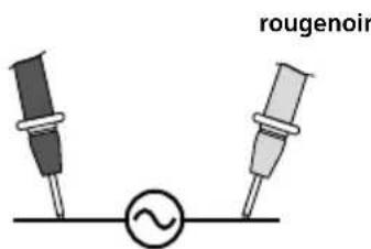 rougenoir