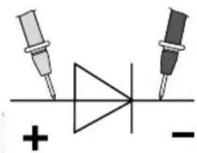 Laserliner ClampMeter XP - EU directives and disposal - 7