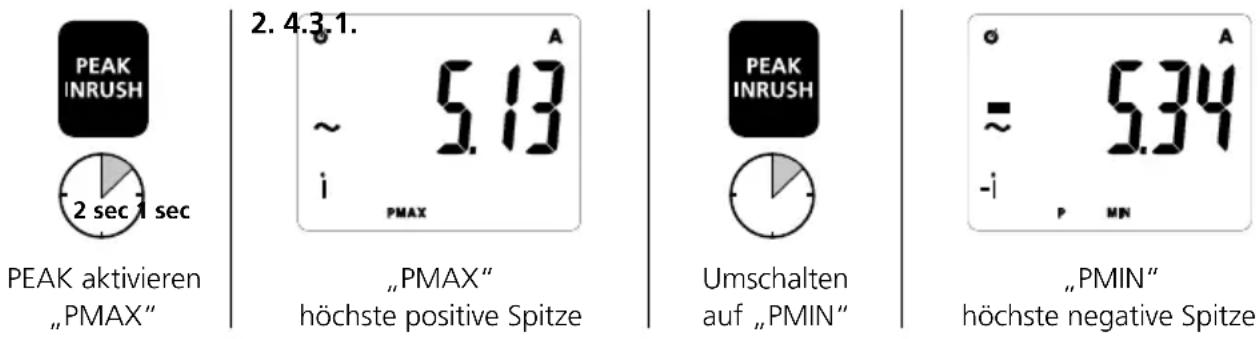 Laserliner ClampMeter XP - EAK Funktion (Spannungsspitzenfunktion) - 1
