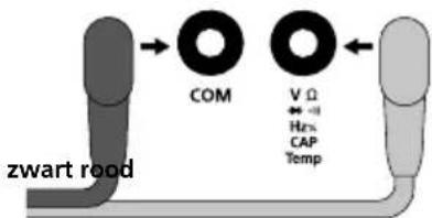 zwart road COM V Ω Hz CAP Temp