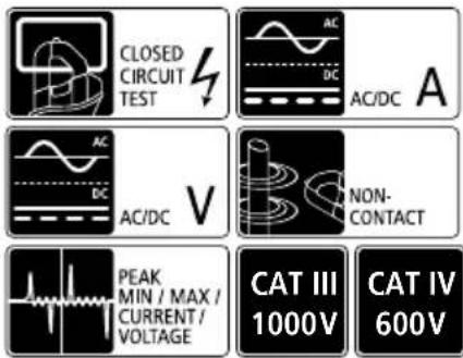CLOSED CIRCUIT TEST AC DC AC/DC A V AC/DC NON- CONTACT PEAK MIN / MAX / CURRENT / VOLTAGE CAT III 1000V CAT IV 600V