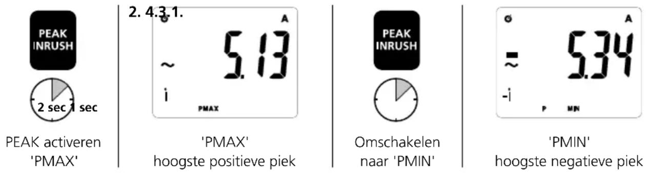 Laserliner ClampMeter XP - 13EAK-functie (spanningspiek-functie) - 1