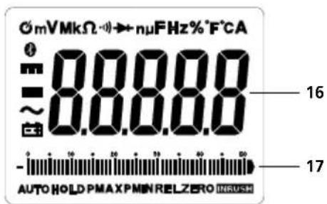 Laserliner ClampMeter XP - Puntas de medición - 3