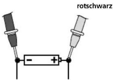 rotschwarz