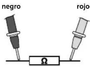 Laserliner ClampMeter XP - Medición de resistencia - 3