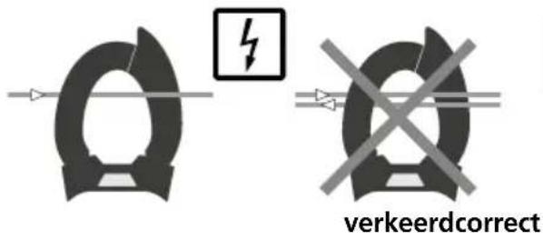Laserliner ClampMeter XP - EU directives and disposal - 3