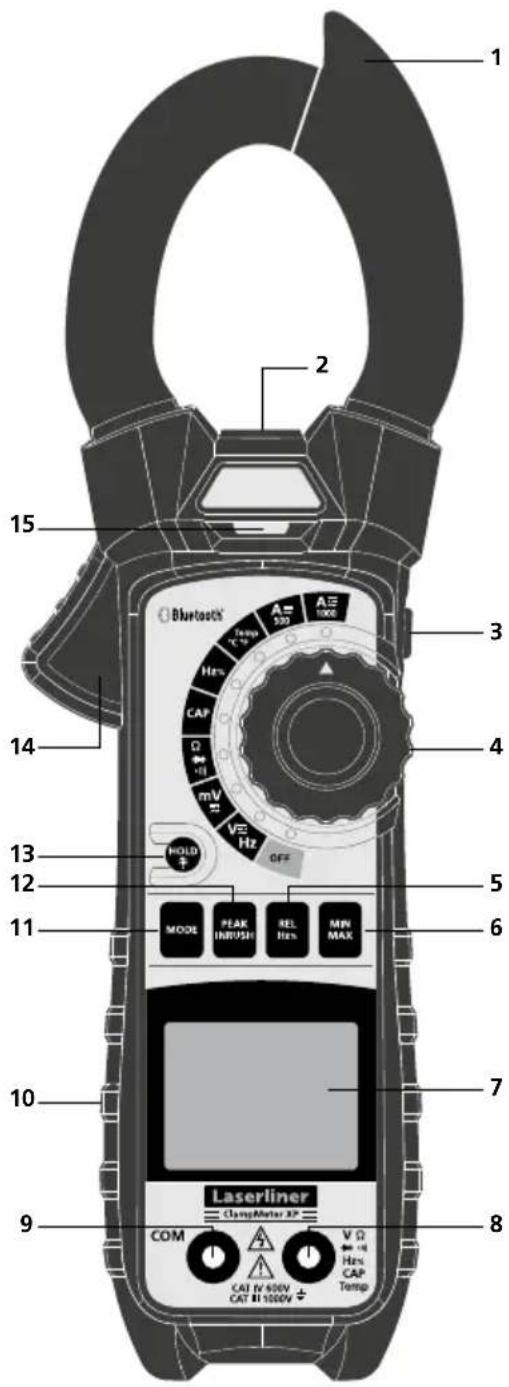 Laserliner ClampMeter XP - Puntas de medición - 2