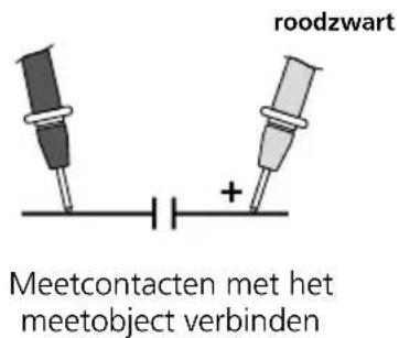 roodzwart Meetcontacten met het meetobject verbinden