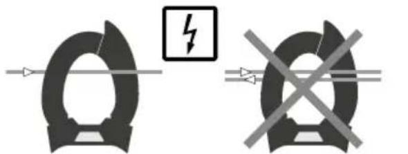 Laserliner ClampMeter XP - BMedición de corriente DC/AC - 4