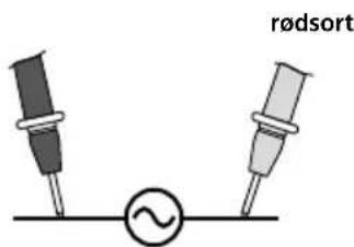 rødsort