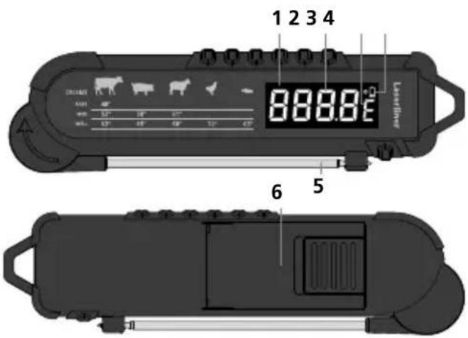 Laserliner ThermoMaître - Indicações sobre manutenção e conservação - 1
