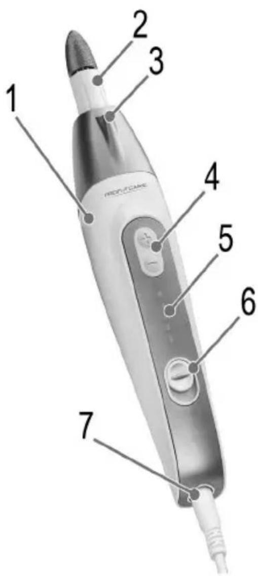 ProfiCare PCMPS 3004 - Übersicht der Bedienelemente - 1