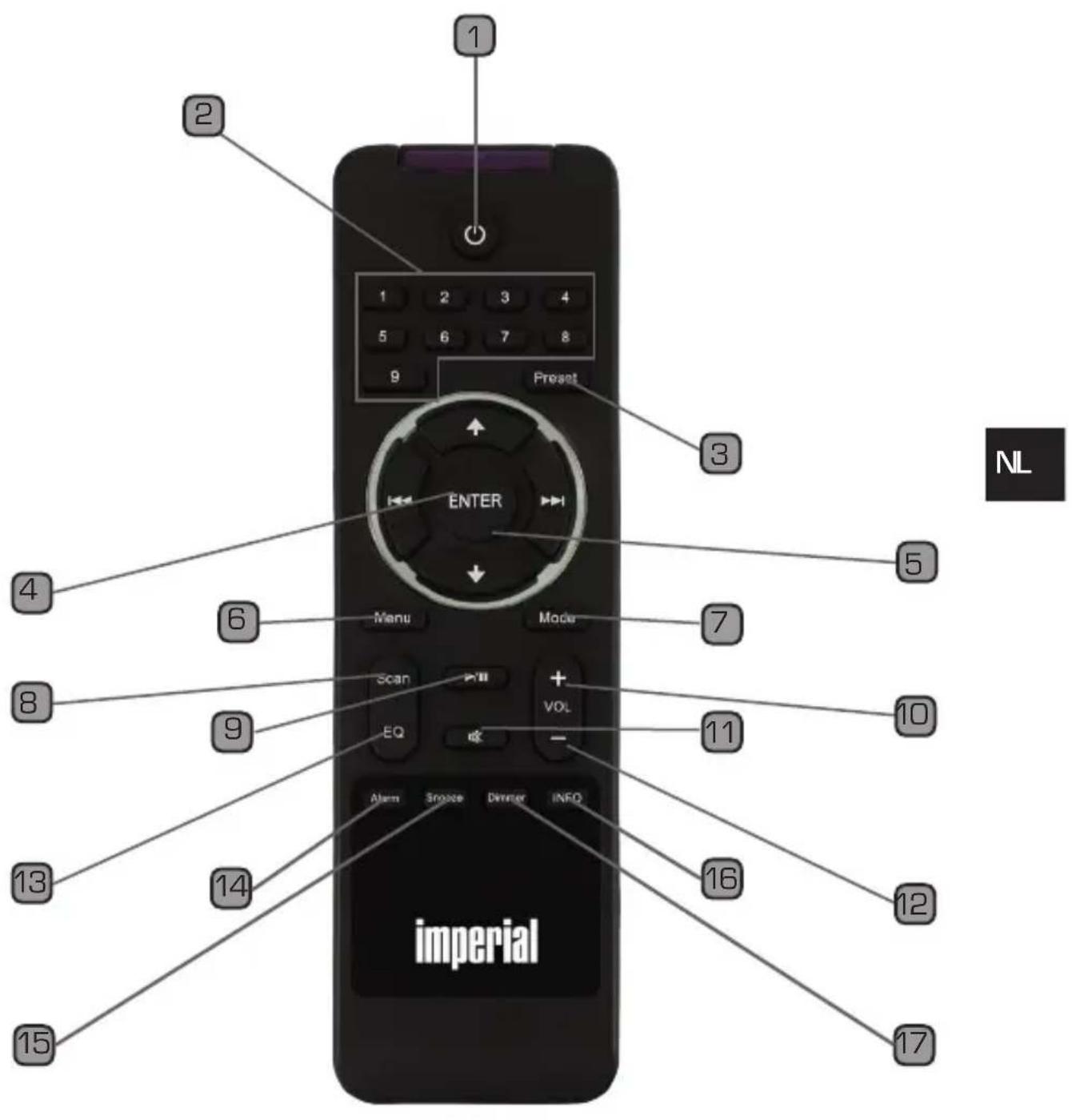 Imperial DABMAN d30 Stereo - AFSTANDBEDIENING - 1
