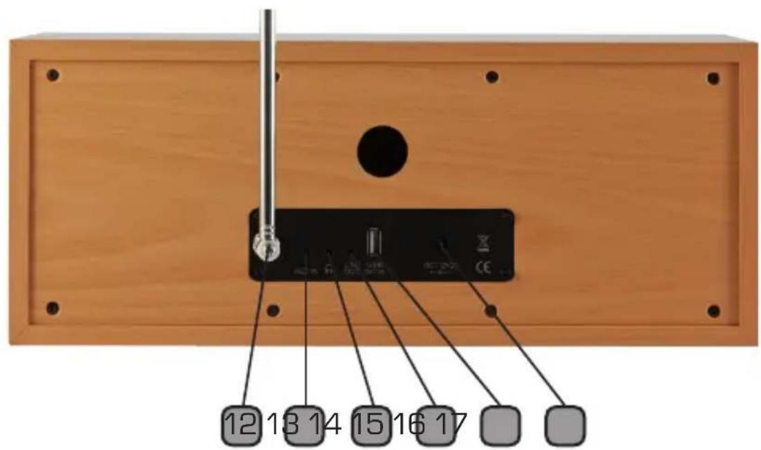 Imperial DABMAN d30 Stereo - Étendue de la livraison - 3