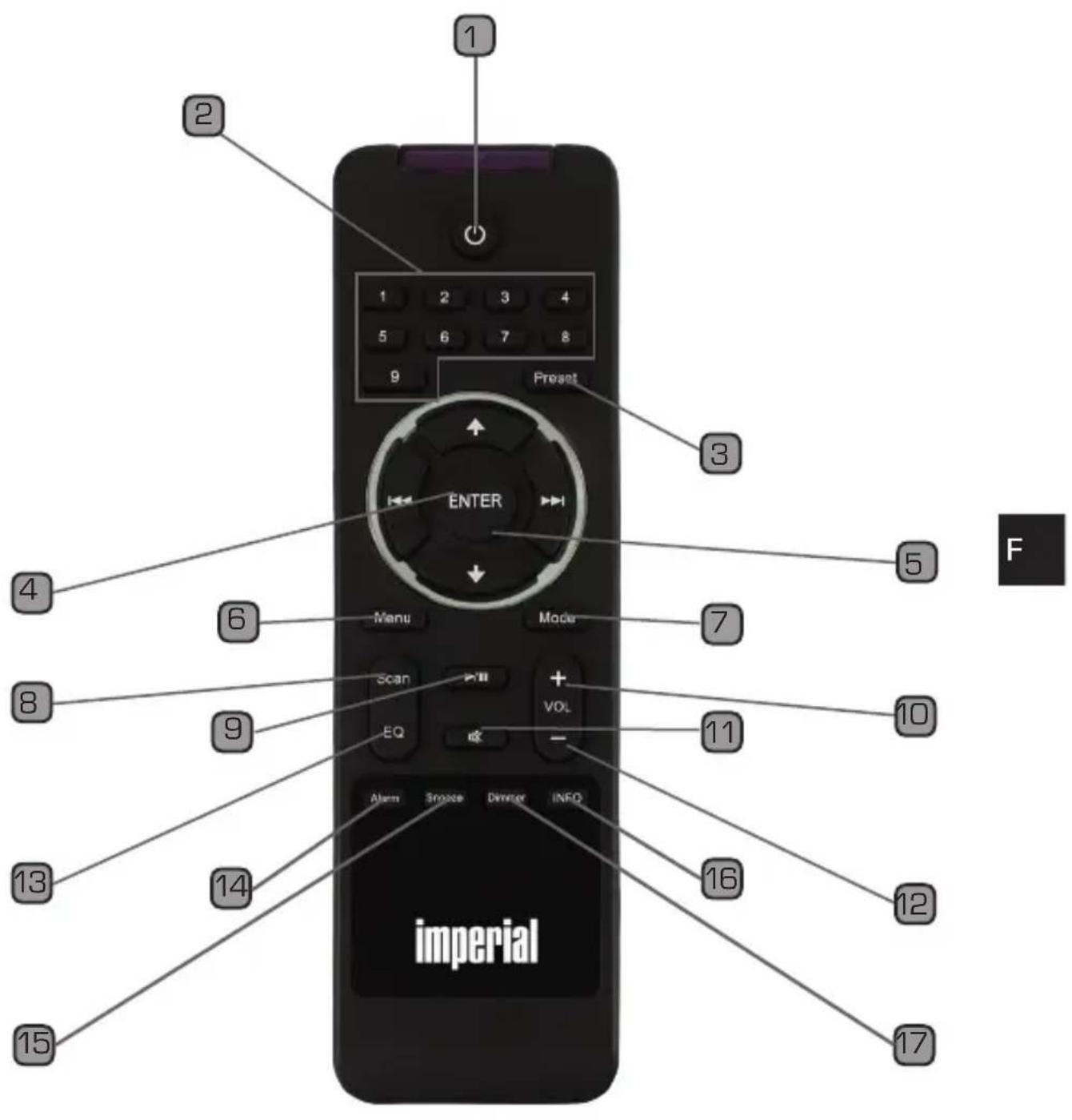 Imperial DABMAN d30 Stereo - Remarque! - 1