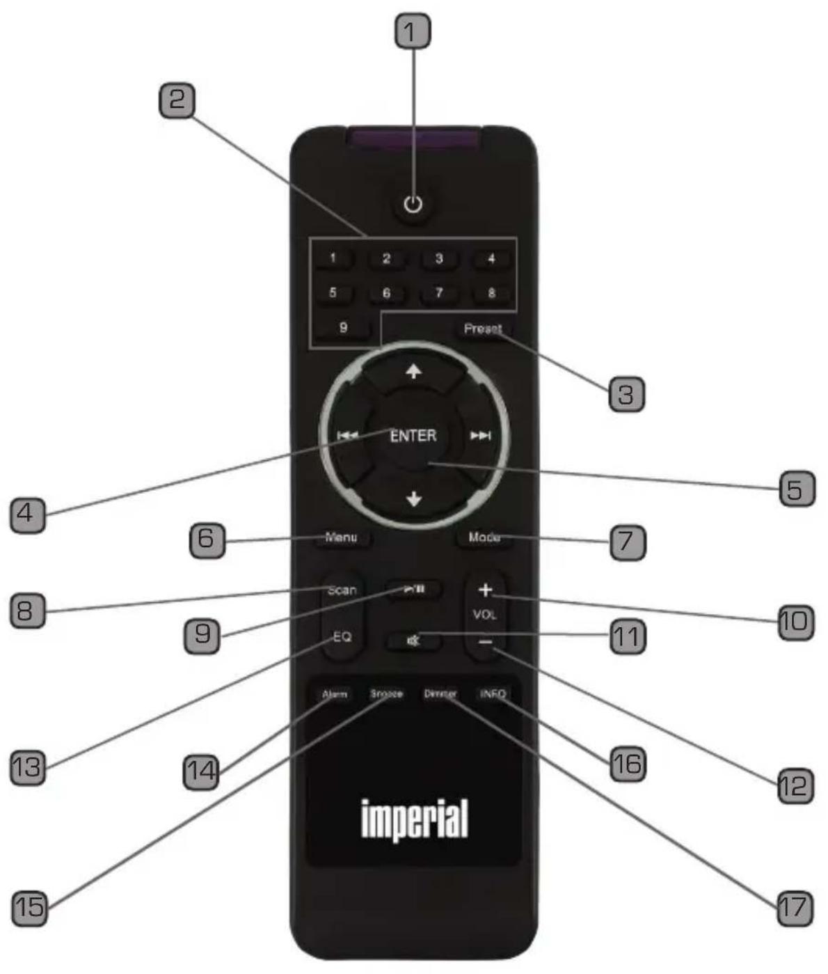 Imperial DABMAN d30 Stereo - TELECOMANDO - 1