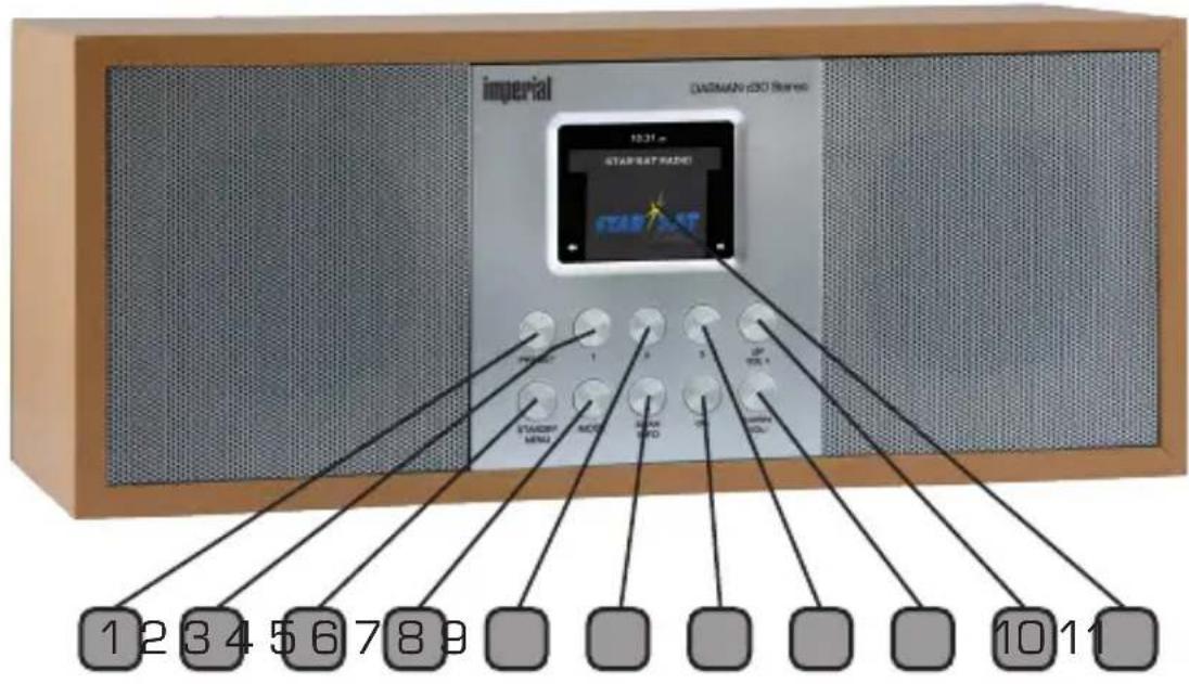 Imperial DABMAN d30 Stereo - IMAGES - 1