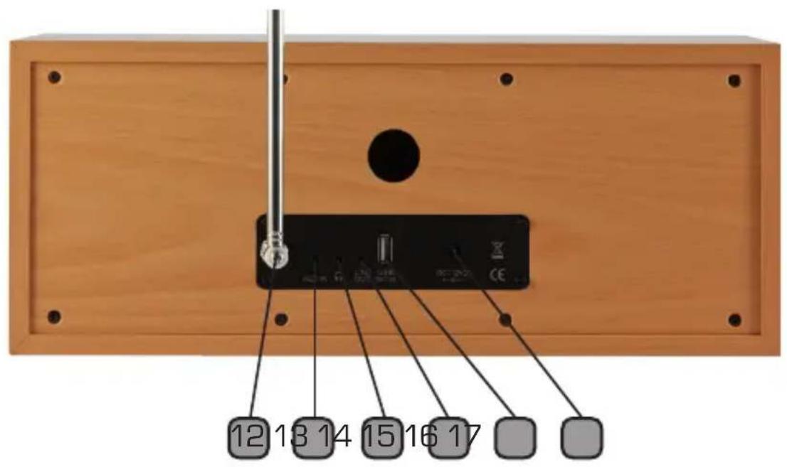 Imperial DABMAN d30 Stereo - ABBILDUNGEN - 3
