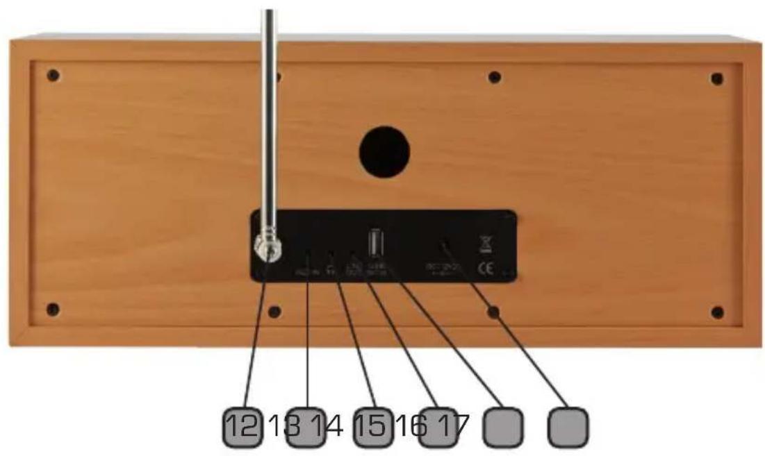 Imperial DABMAN d30 Stereo - ILLUSTRAZIONI - 3