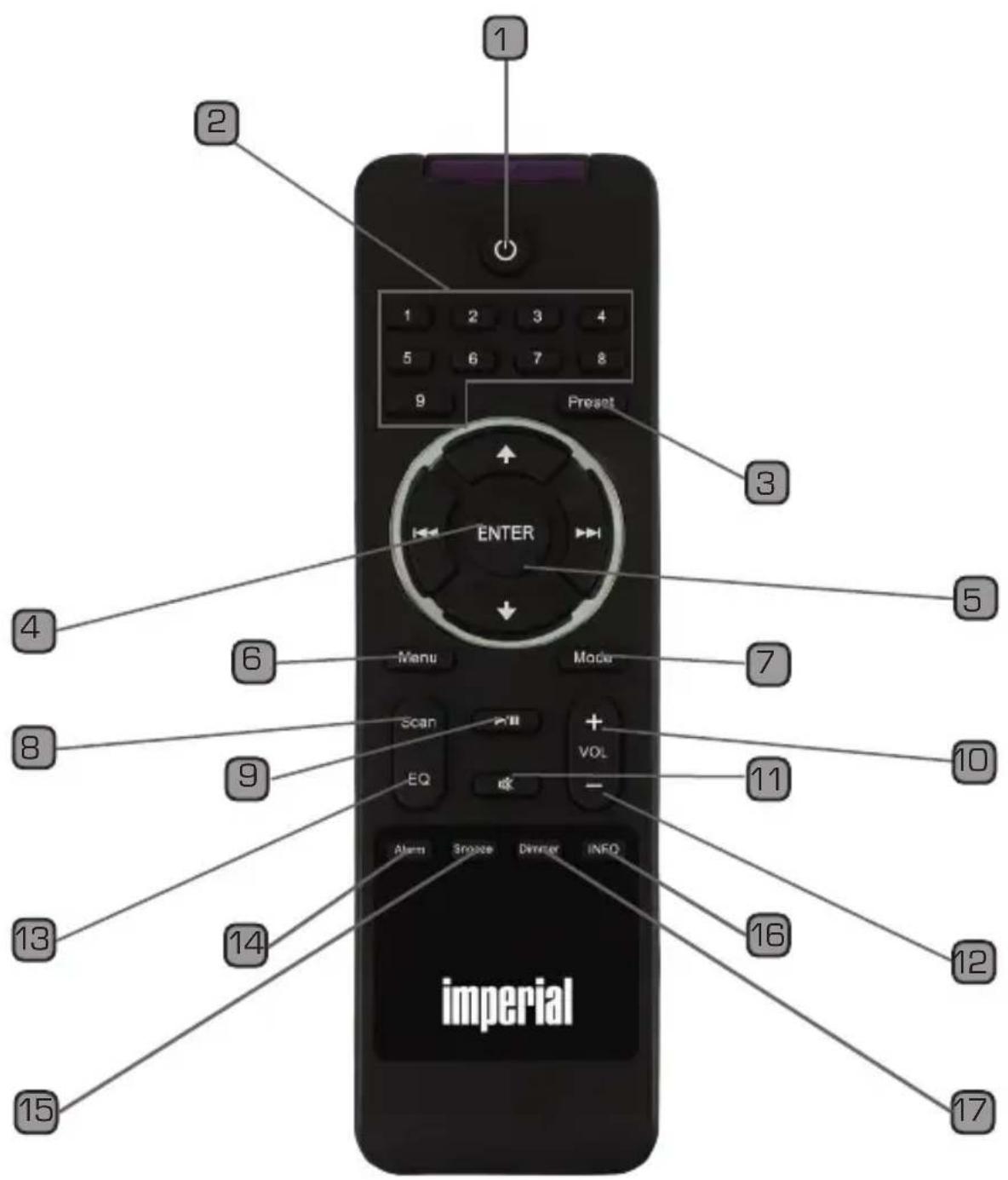 Imperial DABMAN d30 Stereo - 5.REMOTE CONTROL - 1