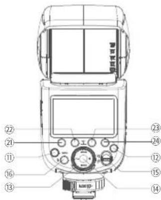 GODOX TT685II - Boîtier - 2