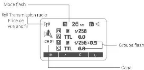GODOX TT685II - - Écran LCD - 2