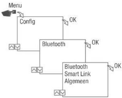 Grässlin talento smart B25 - Bluetooth-instellingen aflezen - 1