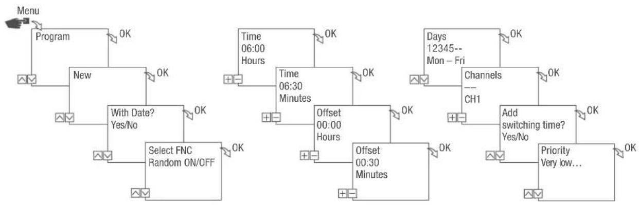 Grässlin talento smart B25 - PROGRAMMING RANDOM SWITCHING - 2