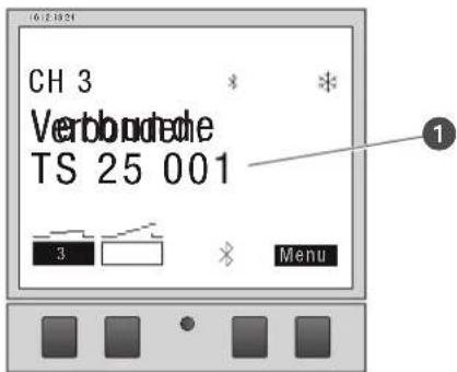 CH 3 Verbondete TS 25 001 3 Menu