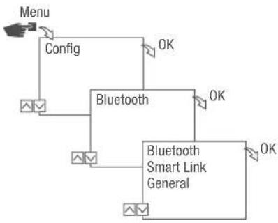 Grässlin talento smart S25 - Reading the Bluetooth settings - 1