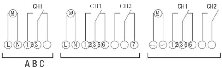 CH1 M L N 1 2 3 A B C CH1 CH2 M L N 1 2 3 5 6 7 CH1 CH2 M -+ ~- 1 2 3 5 6 CH1 CH2