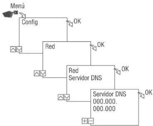 Grässlin talento smart LAN - SERVIDOR DNS - 1