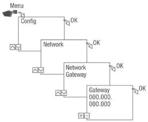 Grässlin talento smart LAN - GATEWAY - 1