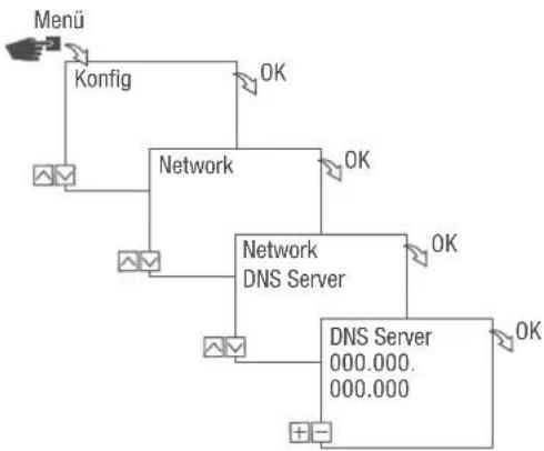 Grässlin talento smart LAN - DNS SERVER - 1