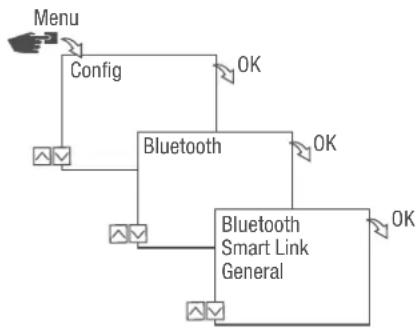 Grässlin talento smart LAN - Reading the Bluetooth settings - 1
