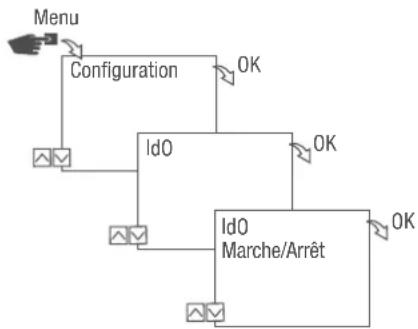 Grässlin talento smart LAN - IdO (Internet des objets) - 1