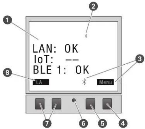 Grässlin talento smart LAN - Description of function - 1